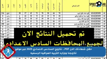 حمّل شهادتك الآن PDF.. نتائج السادس الإعدادي 2025 عبر موقع نتائجنا ووزارة التربية العراقية الرسمية